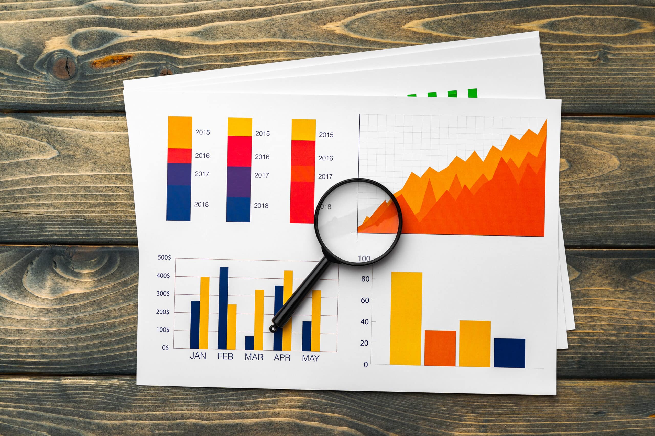 Industrial CRM to increase aftermarket revenue