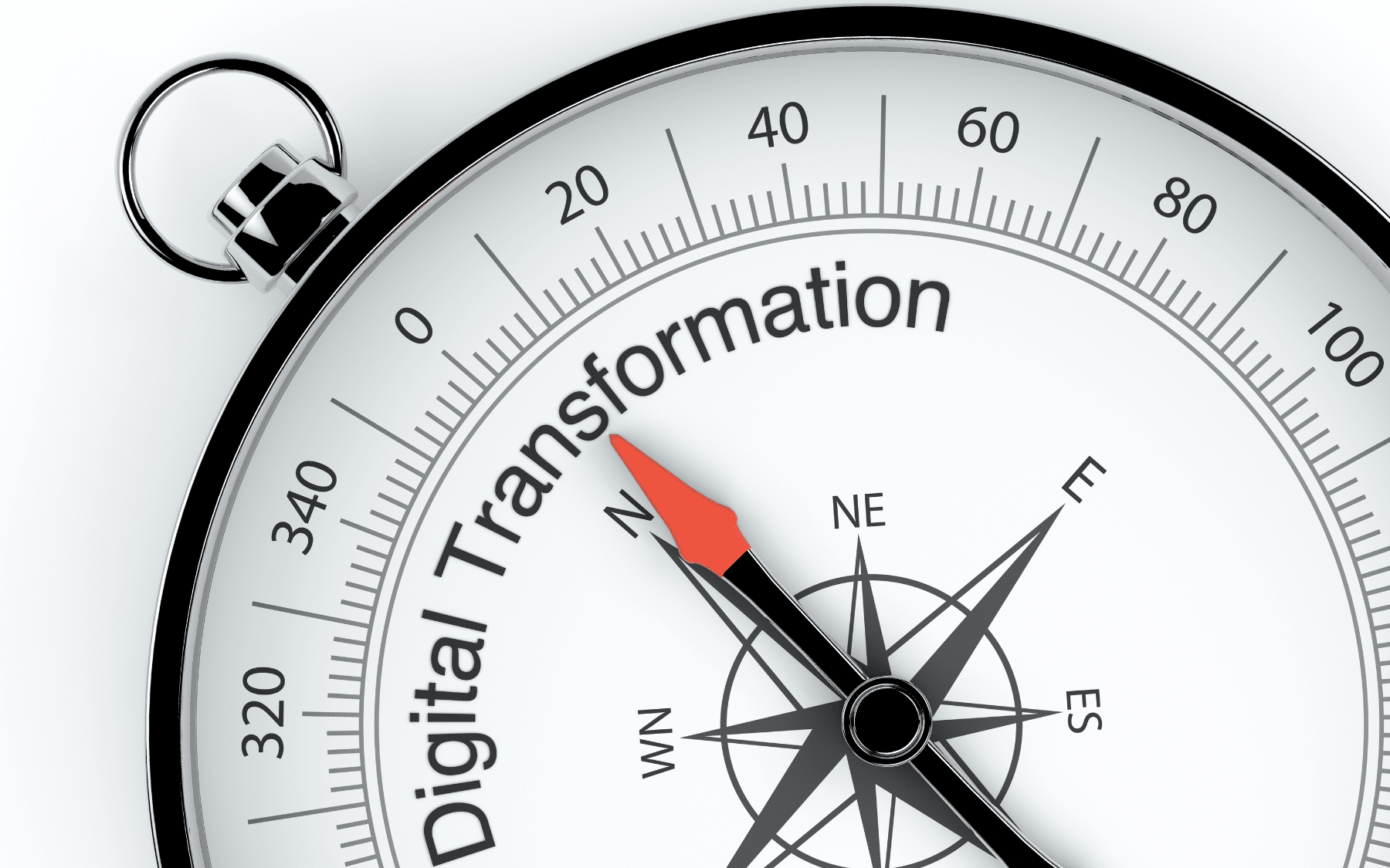Digital Transformation of Aftermarket for Industrial OEMs
