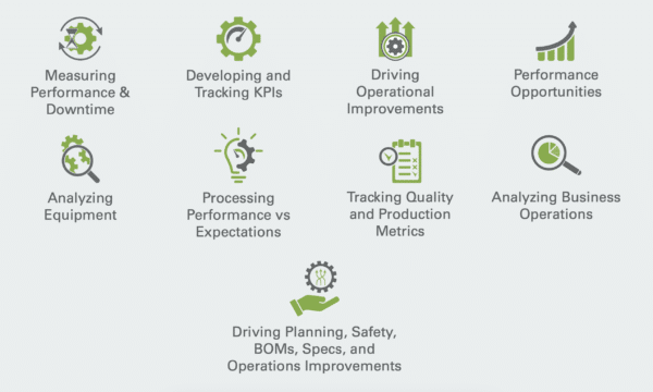data for packaging industry