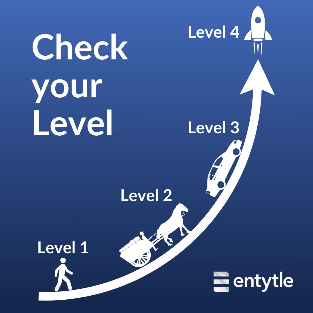 Aftermarket Maturity Calculator​