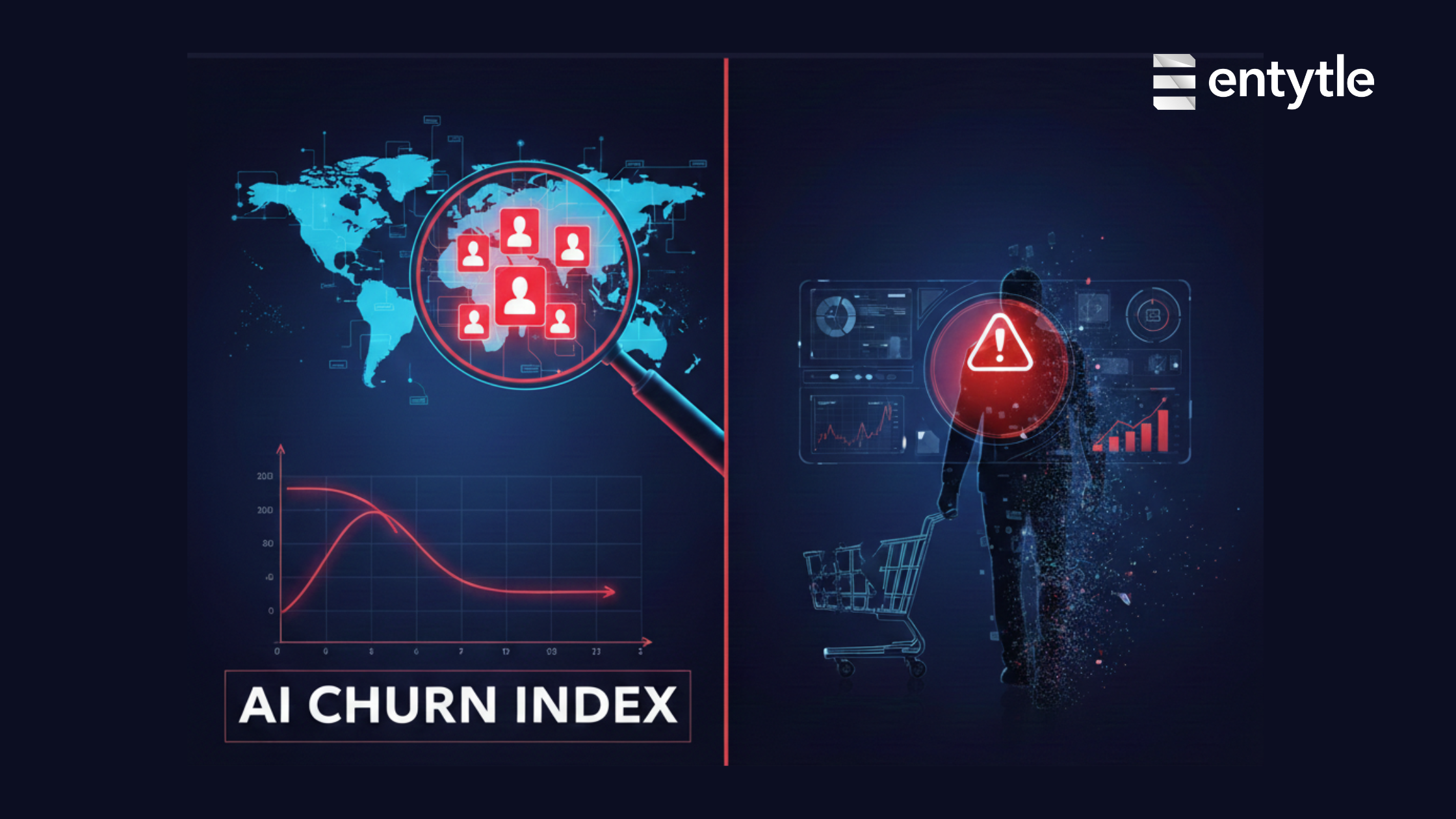 AI churn index blog feature image